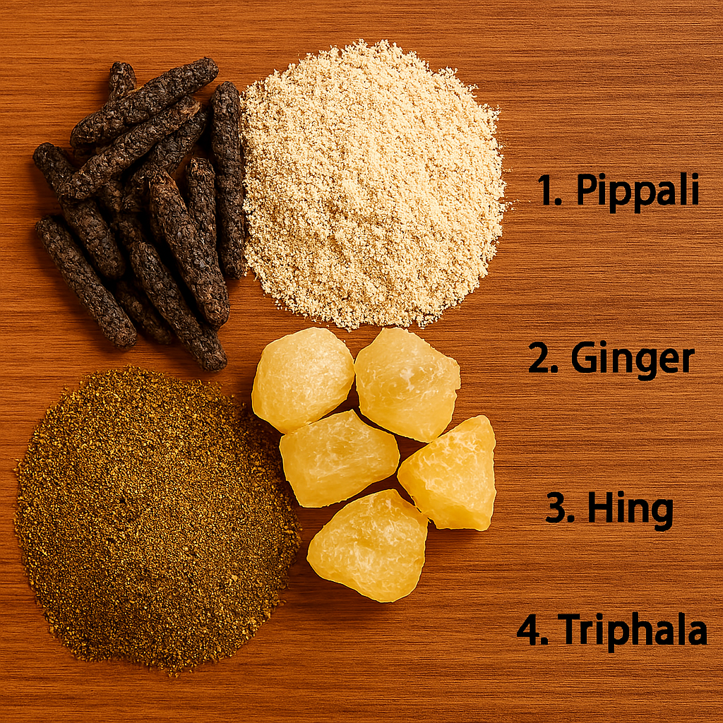 Close-up of four Ayurvedic ingredients—Pippali (long pepper), ginger powder, hing resin, and Triphala powder—arranged on a wooden surface with soft lighting.