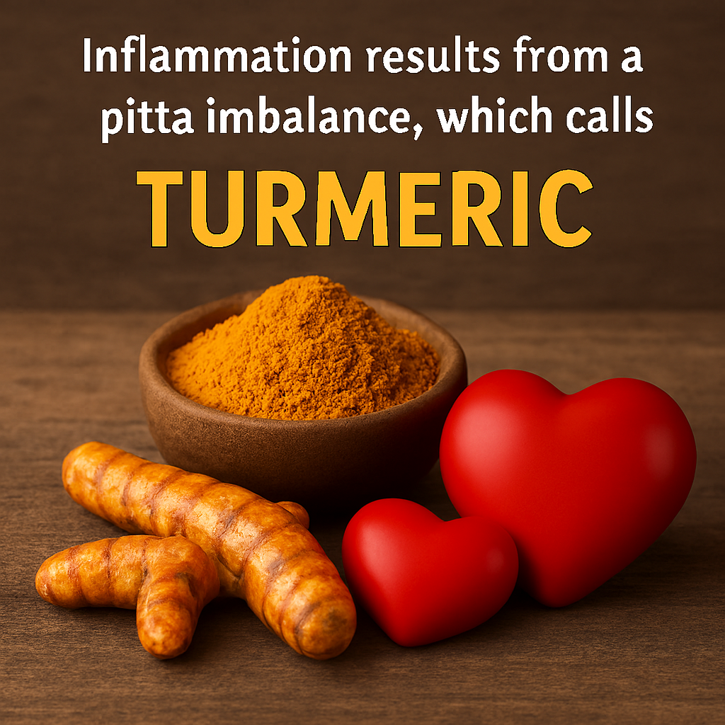 Realistic image of fresh turmeric roots, turmeric powder in a wooden bowl, and a red heart symbol on a rustic wooden surface. Text reads “Inflammation results from a pitta imbalance, which calls for TURMERIC.”