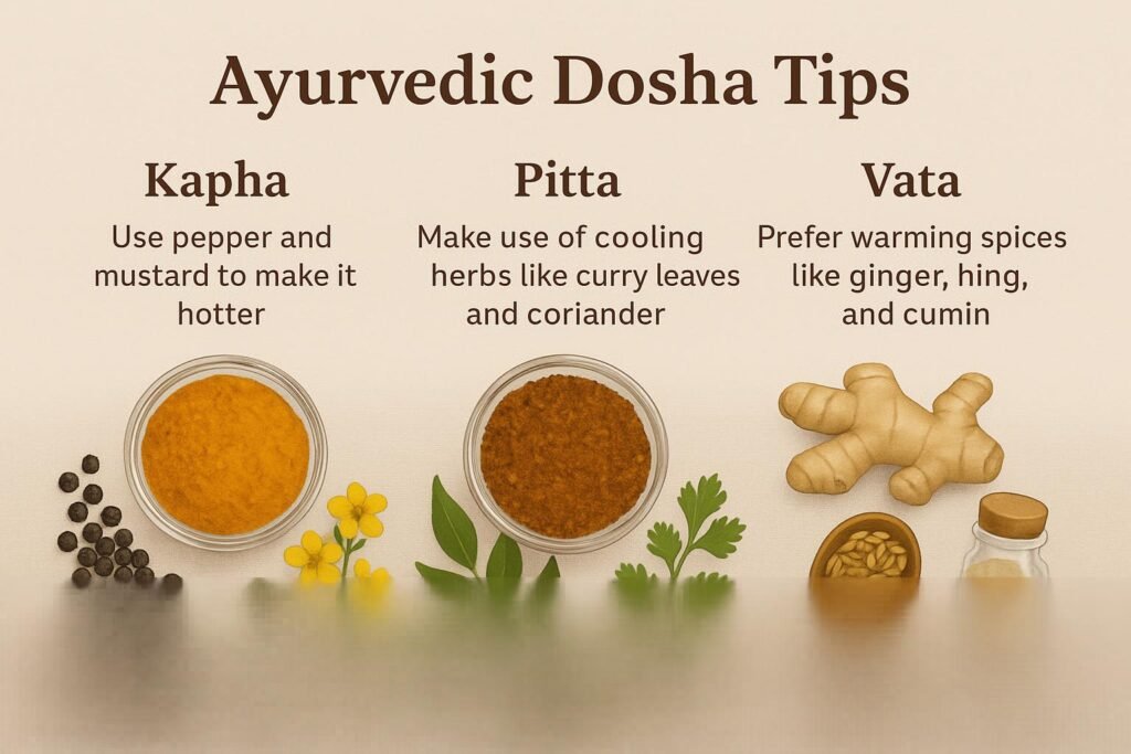 Flat-lay image showing Ayurvedic dosha tips: peppercorns and mustard seeds for Kapha (heat), curry leaves and coriander seeds for Pitta (cooling), and ginger powder, hing, and cumin seeds for Vata (warming). Set on beige linen with labeled sections and clean text overlays.